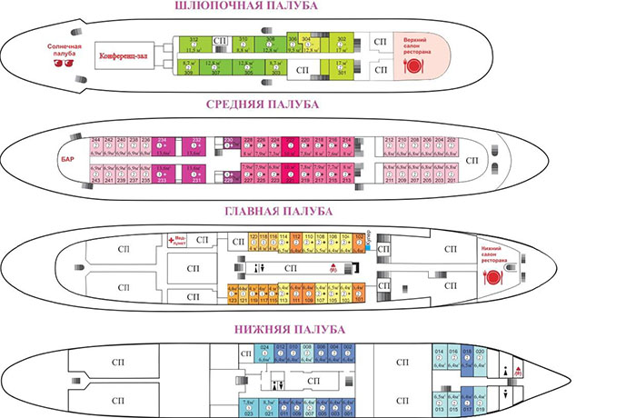 Расположение кают на теплоходе игорь фархутдинов схема