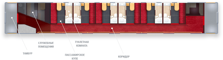 Схема вагона люкс «Гранд»