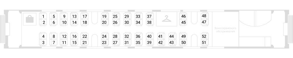 вагон плацкарт места номера